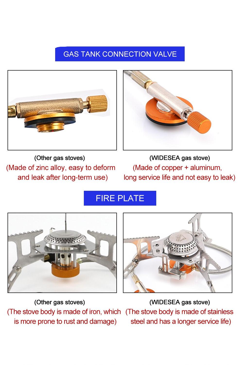 Features of the Outdoor Gas Folding Camp Stove